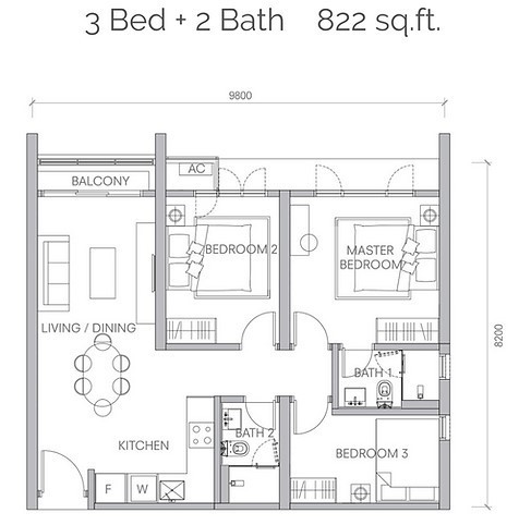 Bloomsvale @ Old Klang Road